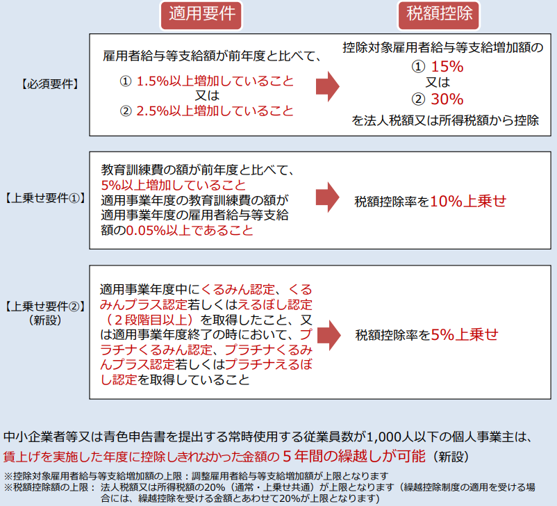 6f684624-9139-44f9-955f-2ec4a2670394.png