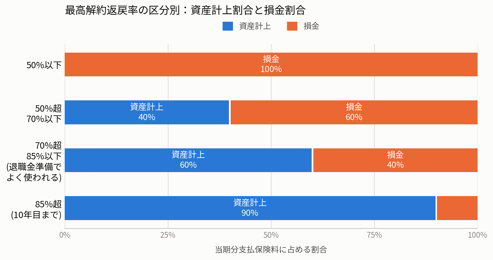 478303d1-a602-4cc0-bfbc-450378f093fe.png