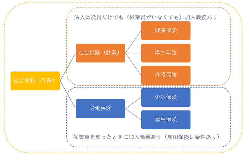 c02c34e9-32d8-4921-b8d1-355c44ff05ad.png